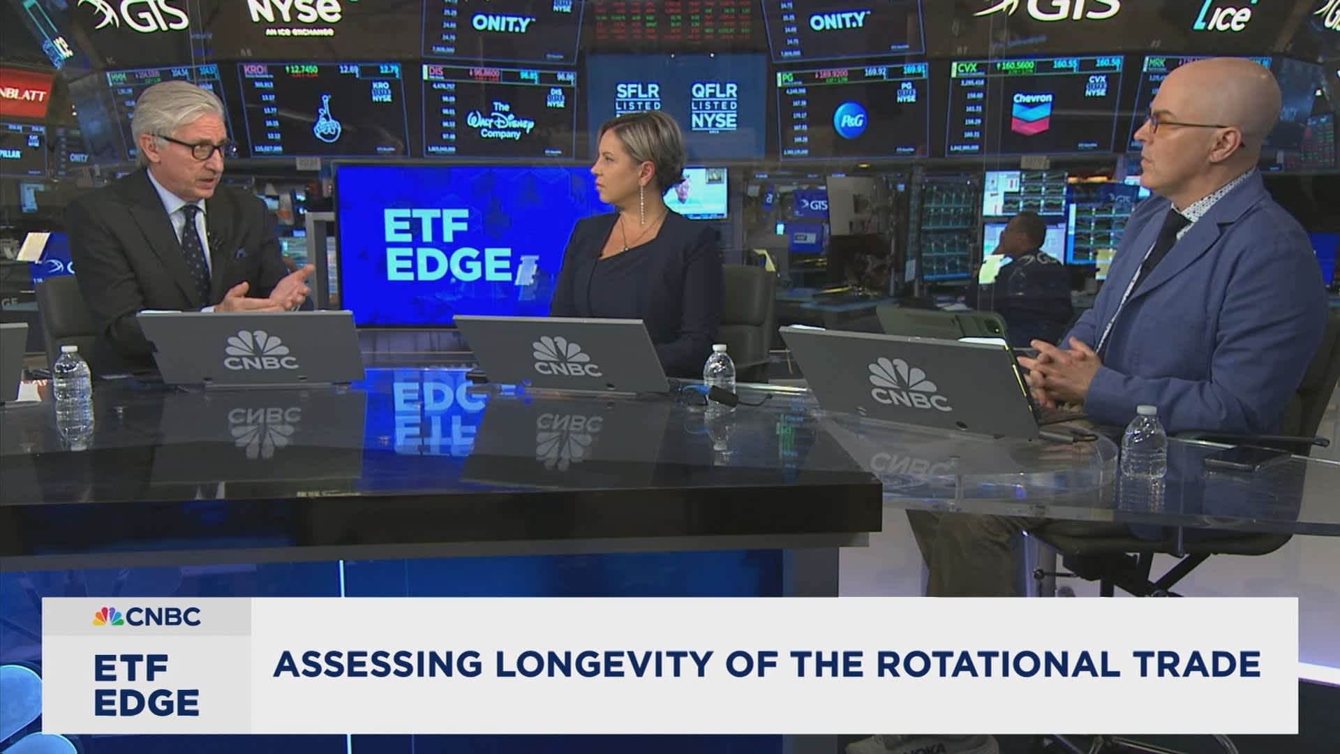 ‘Just buying, buying, buying’: What the recent small-cap boom suggests about the appetite for risk